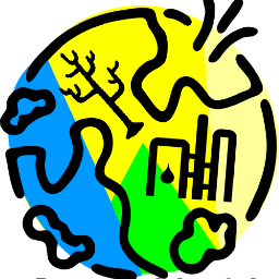 Discovery icon for Dream World Game Server Discord server